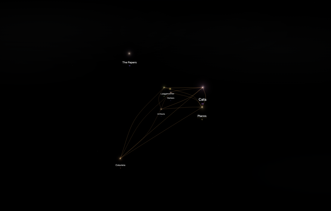 The memory constellation of The Area Cat: The Mews