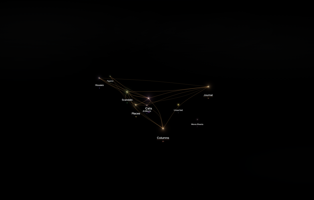 The memory constellation of Lady Whiskerdown: the Society Papers